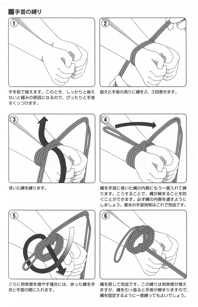 縄の扱い方と基本的な手首・足首の縛り方